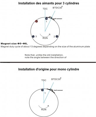 Schéma aimants pour tri cylindre.jpg