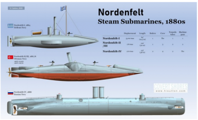 Les sous-marins.PNG