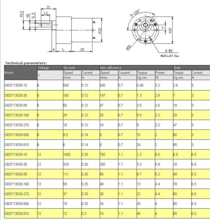 moteur 12v 37rpm_tableau_700.jpg