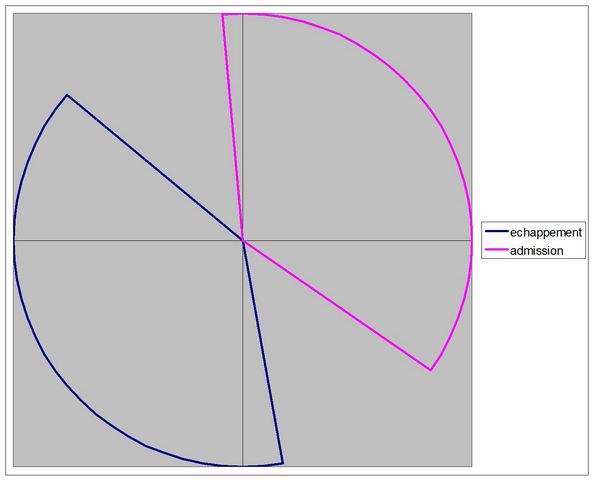 diagramme-1.jpg