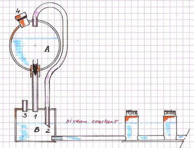 croquis_chicken_field_burner.jpg