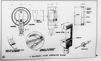 Pressure Gauges Chuck in ME (2)_R.jpg