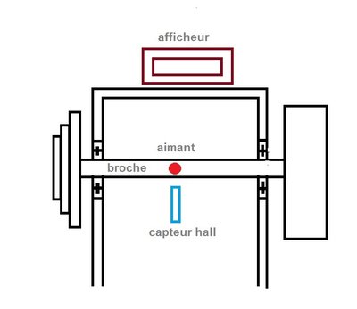 tachy Emco8.jpg